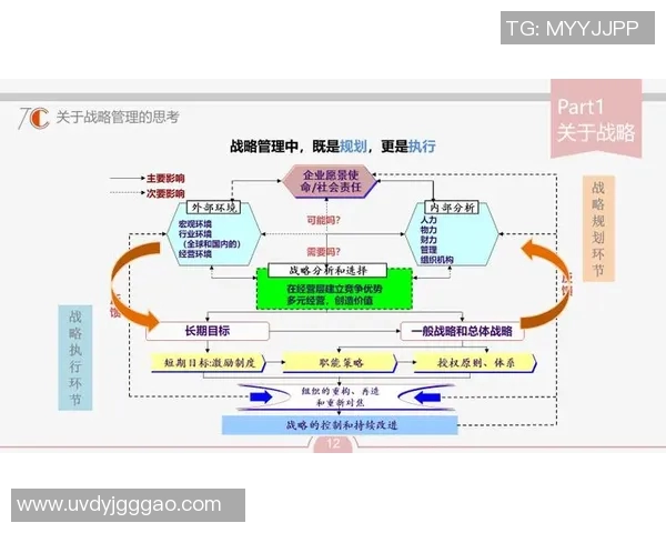 深入分析北京足球队的进攻策略与战术特点解析 深入分析北京足球队的进攻策略与战术特点解析